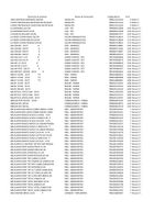 batom-bastao-zanphy-03-cor-cetim-nv