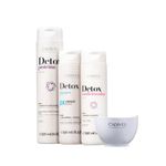 kit-cadiveu-professional-detox