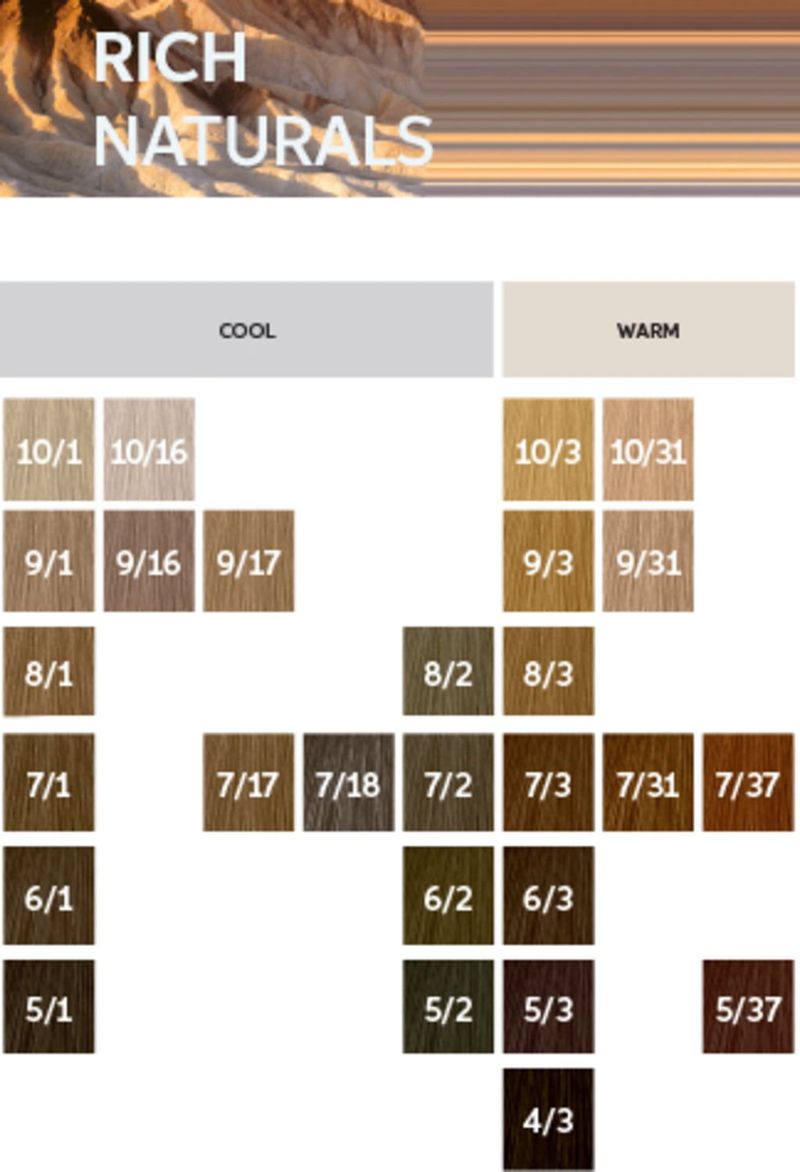tint-koleston-perfect-me-7-3-60ml