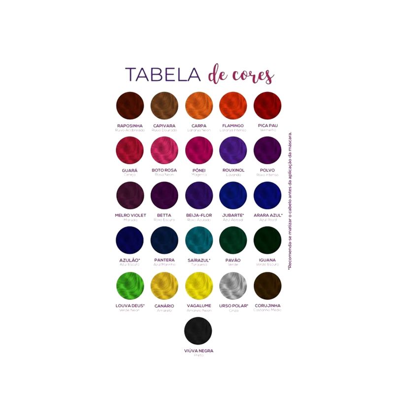 mascara-pigmentante-kamaleao-color-sairazul-150ml-