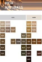 tint-koleston-perfect-me-7-3-60ml