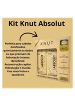 kit-sh-knut-absolut-knut