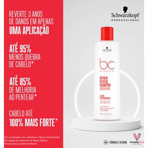 Condicionador Wella Ultimate Repair 200ml - Wella Professionals: Cabelos Fortalecidos e Reconstruídos