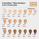 corretivo-revlon-colorstay-skin-awaken-light-medium-revlon