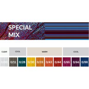 Tint Koleston Perfect Me+ Mix 0/43 60ml - Wella