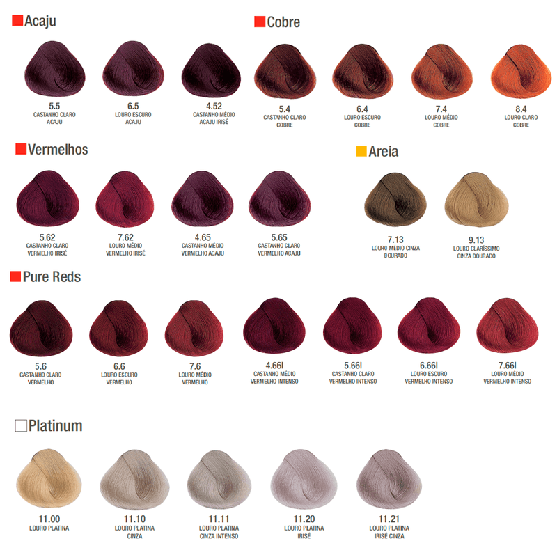 tint-evolution-red-5-4-alfaparf